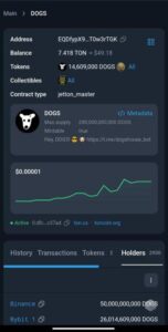 $DOGS Airdrop